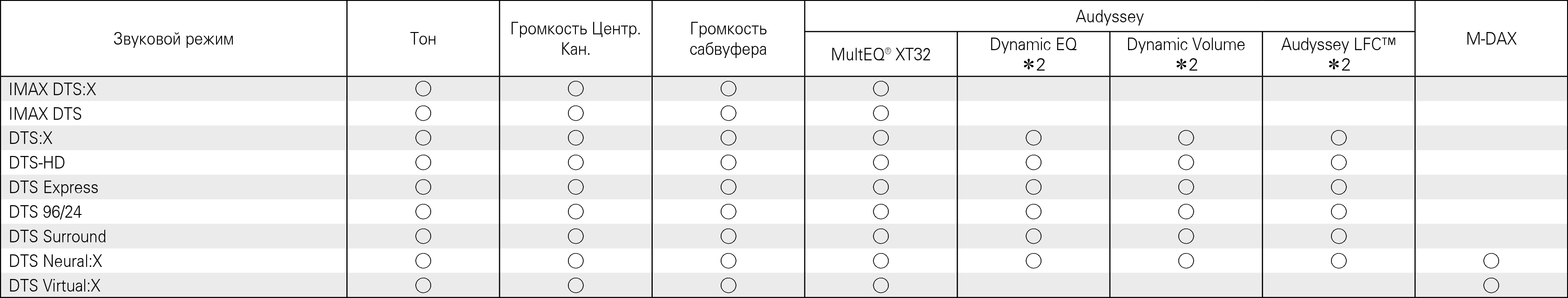 Smode & Spara3 Mz_6013_U19